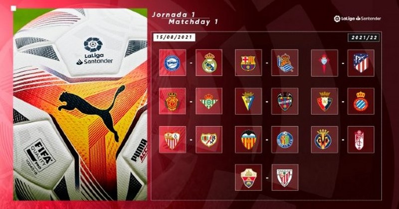 Các nguồn xem Lịch thi đấu giải La Liga